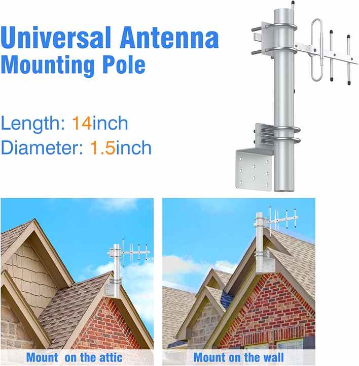 DYMACHINE Kit de support de montage d'installation d'antenne en acier inoxydable avec doubles boulons en U 