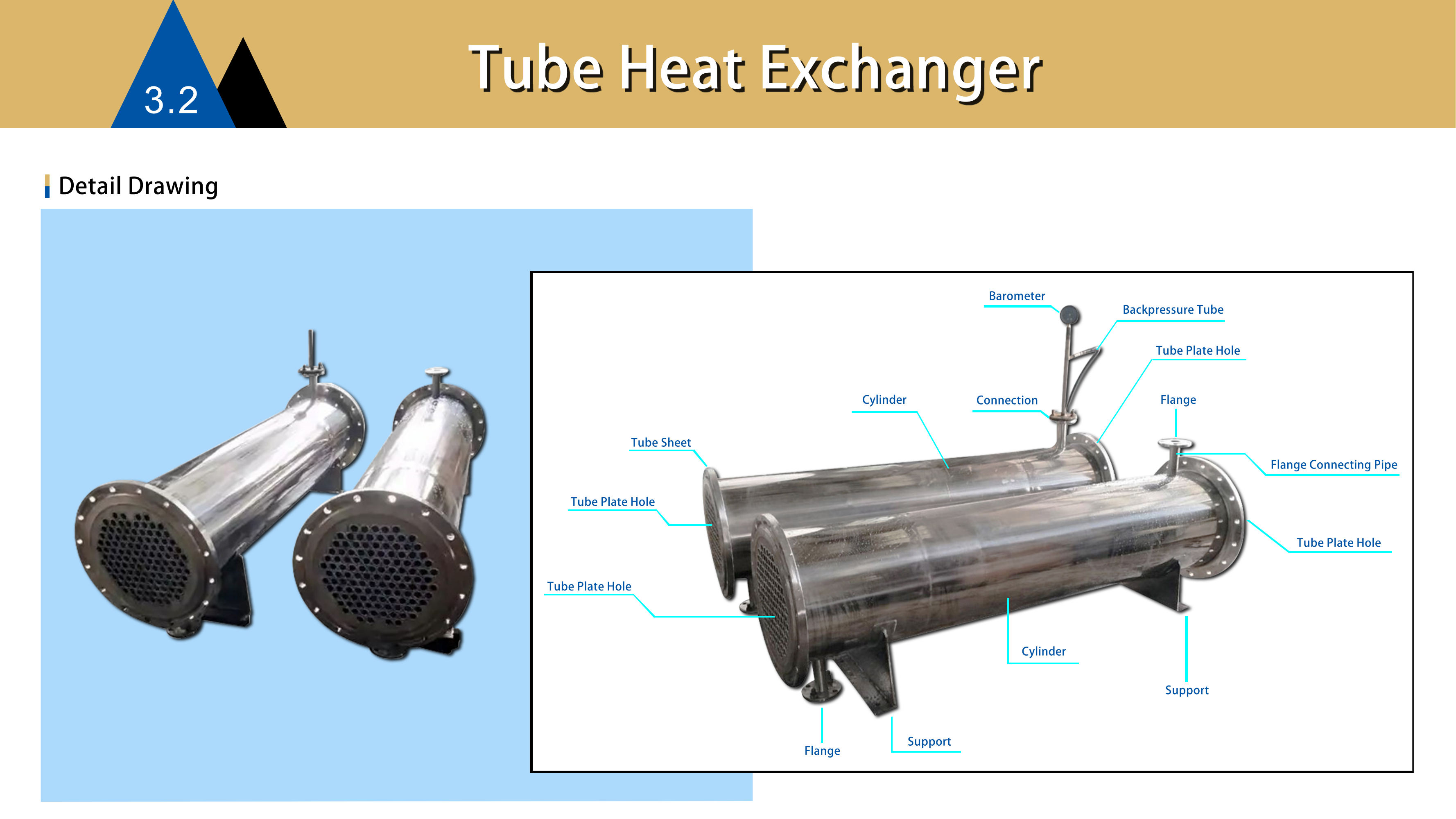 Fournisseurs personnalisés d'échangeur de chaleur à coque et à tube de refroidisseur d'huile hydraulique de série de condensateur industriel en Chine