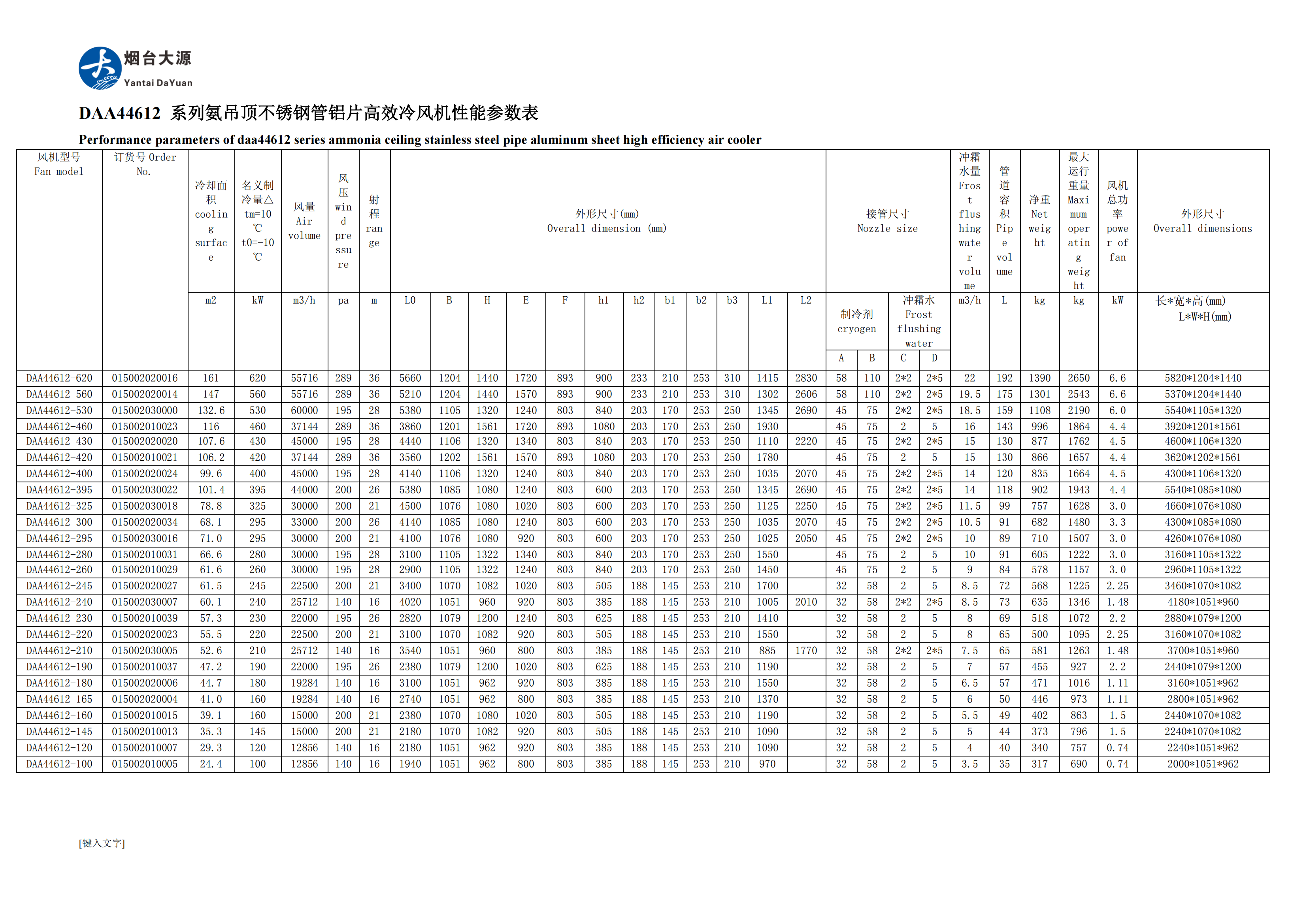 refroidisseur d'air yantaidayuan fr(1)_09